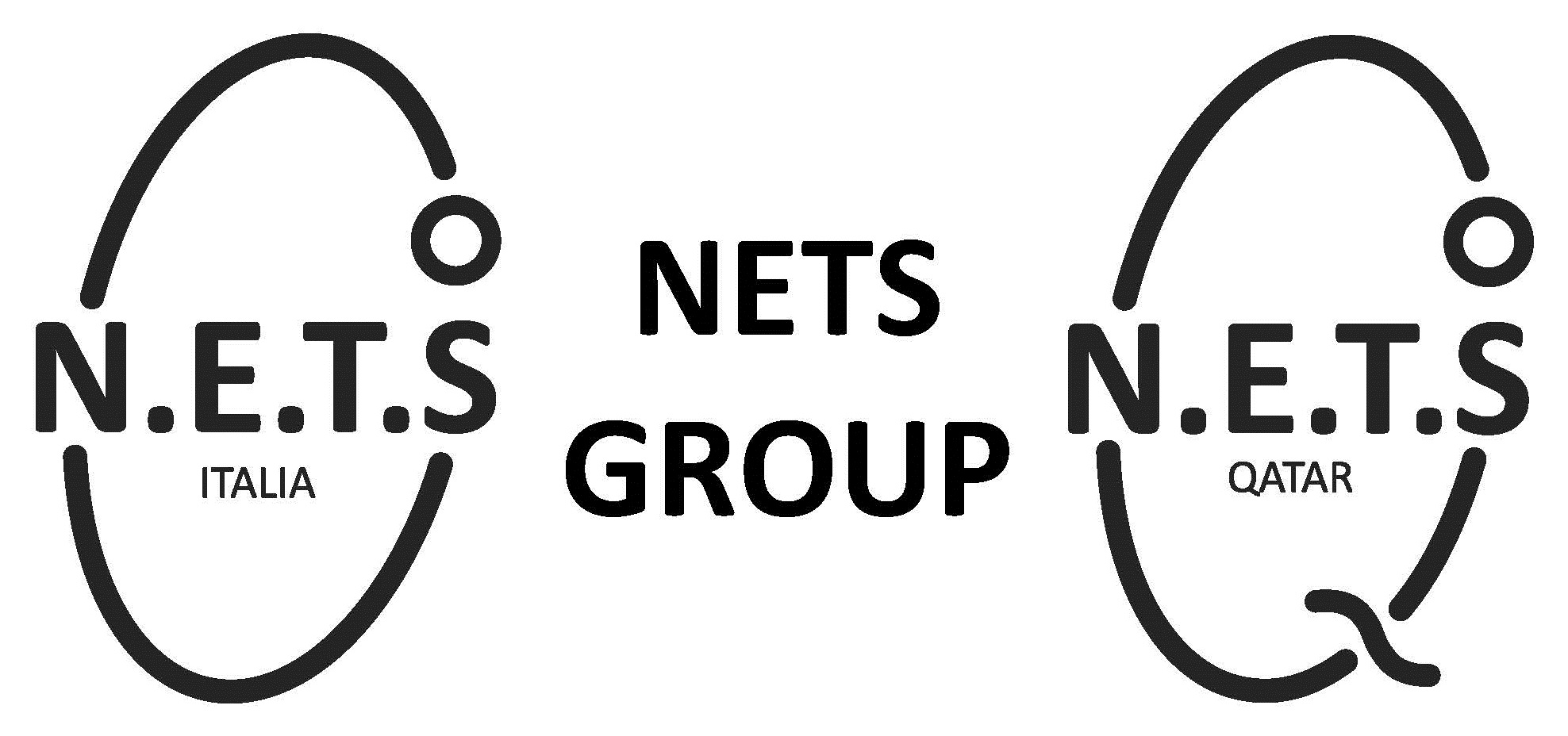 NETS GROUP